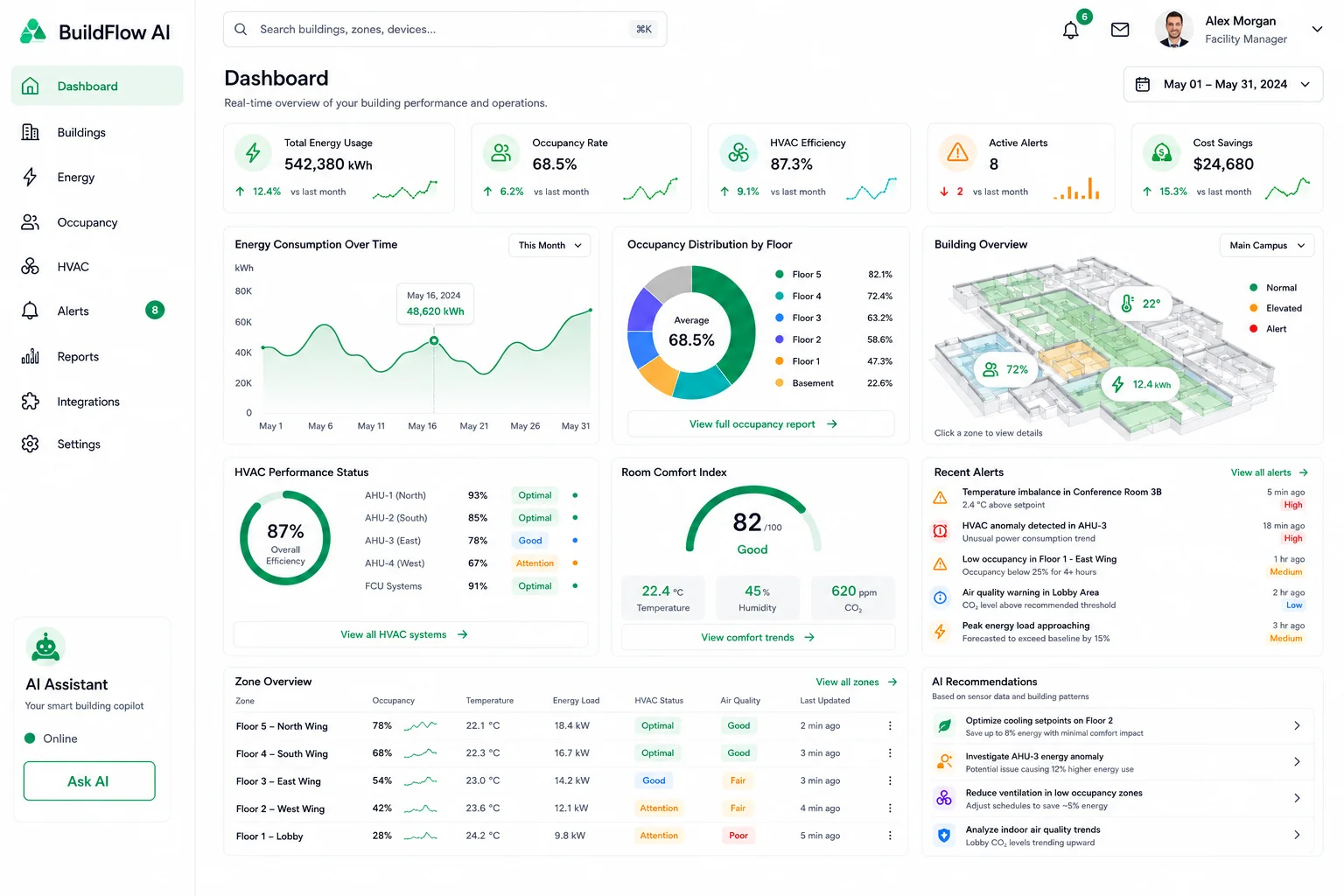 Smart_Building_Management_IoT